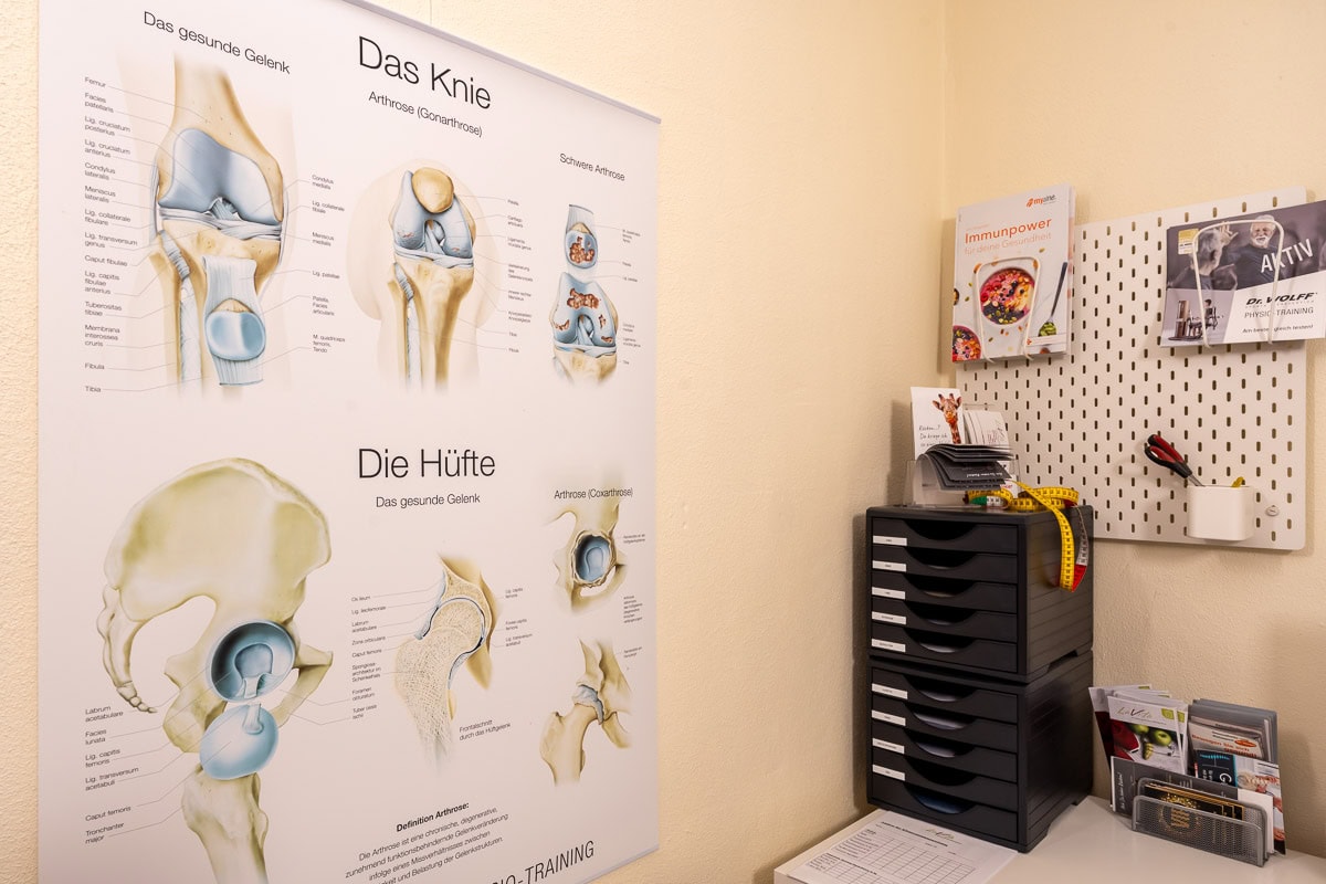 Fitnessstudio Homberg (Ohm)